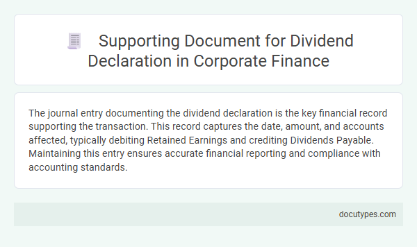 Supporting Document for Dividend Declaration in Corporate Finance