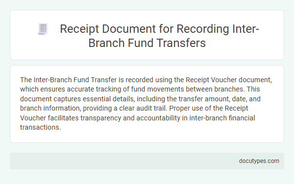 Receipt Document for Recording Inter-Branch Fund Transfers