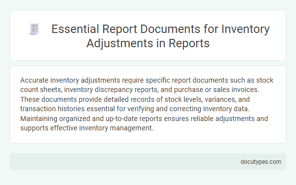 Essential Report Documents for Inventory Adjustments in Reports