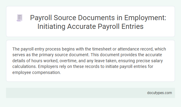 Payroll Source Documents in Employment: Initiating Accurate Payroll Entries