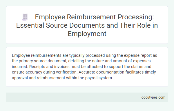 Employee Reimbursement Processing: Essential Source Documents and Their Role in Employment