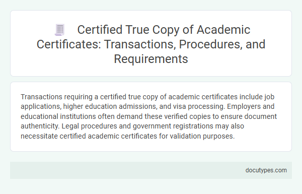 Certified True Copy of Academic Certificates: Transactions, Procedures, and Requirements